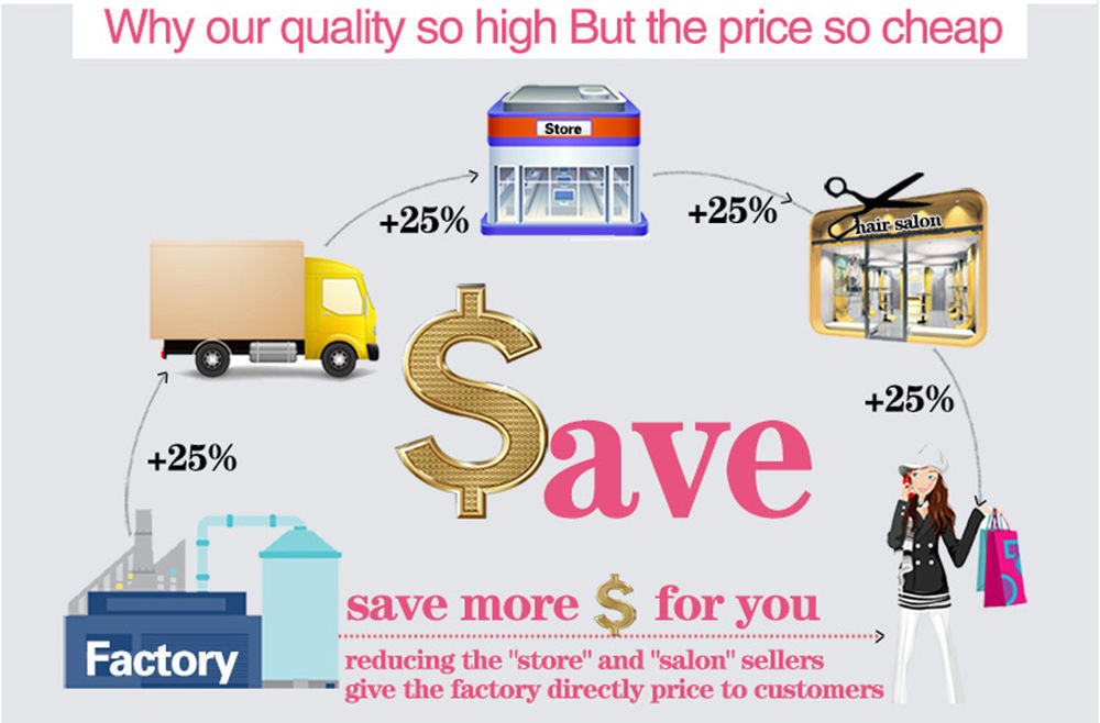 1-10-Packs-Braiding-Hair-24quot-100G-Pure-Black-Grey-purple-Color-Full-Star-Senegalese-Twists--Synth-32524927090