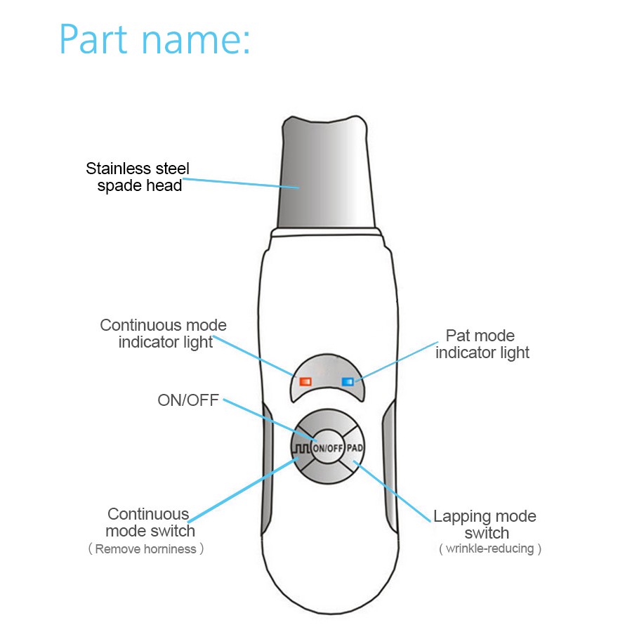2016-Deeply-ultrasonic-face-skin-cleaner-device-blackhead-removal-Device-shovel-machine-face-exfolia-32464659764