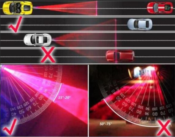 2016-Newest-Anti-Collision-Rear-end-Car-Laser-Tail-Fog-Light-Auto-Brake-Parking-Lamp-Rearing-Warning-32607525133