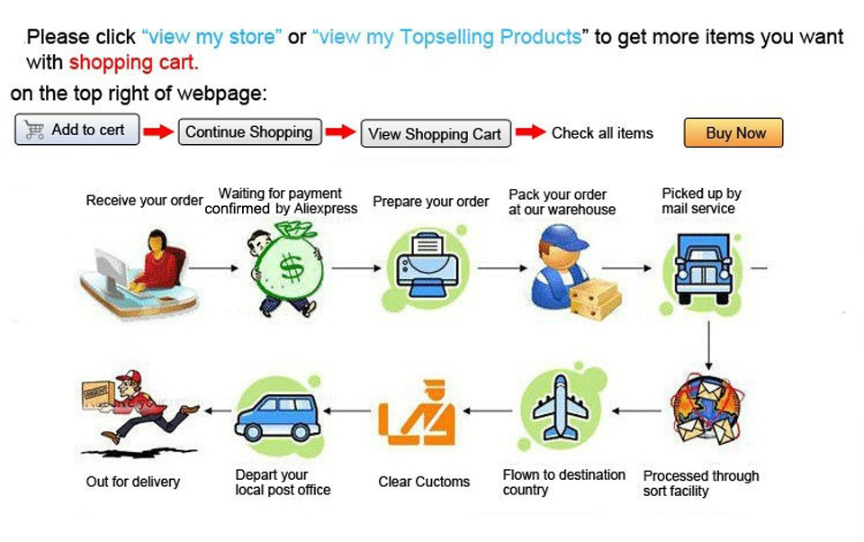 2017-Plus-Size-Women-Clothing-Summer-Style-T-shirts-5XL-6XL-Short-Batwing-Sleeve-Soft-Cotton-Loose-P-32658098352