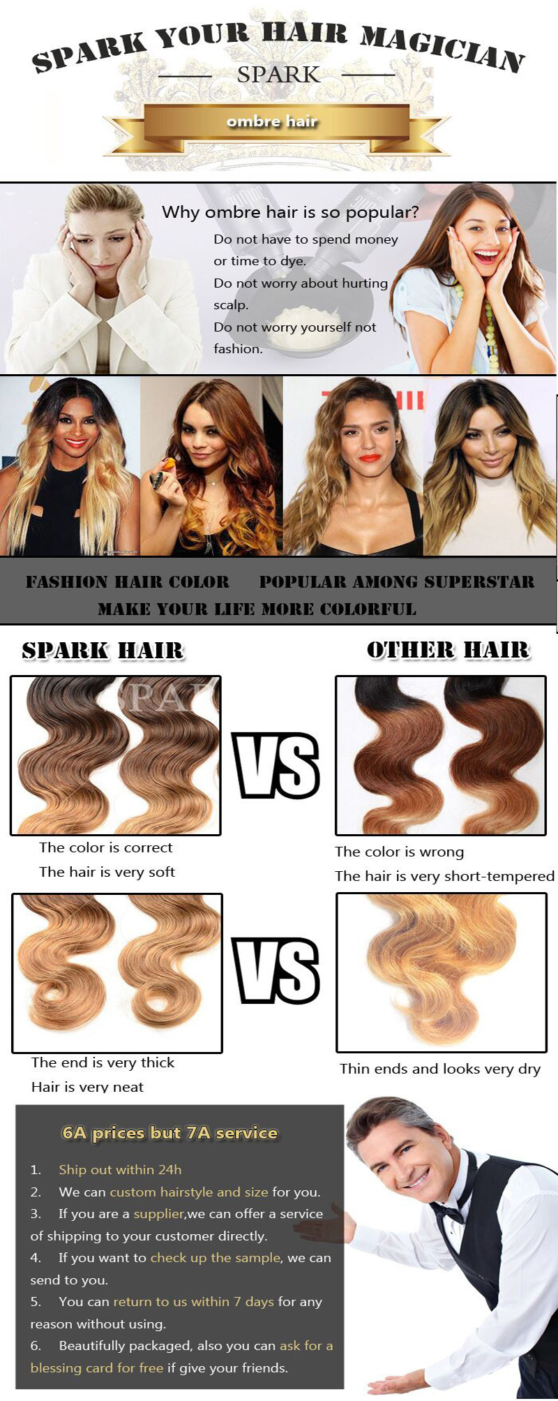 7A-Ombre-Brazilian-Hair-Lace-Frontal-Closure-with-Bundles-Ombre-Weave-Wet-and-Wavy-Brazilian-Body-Wa-32475672791