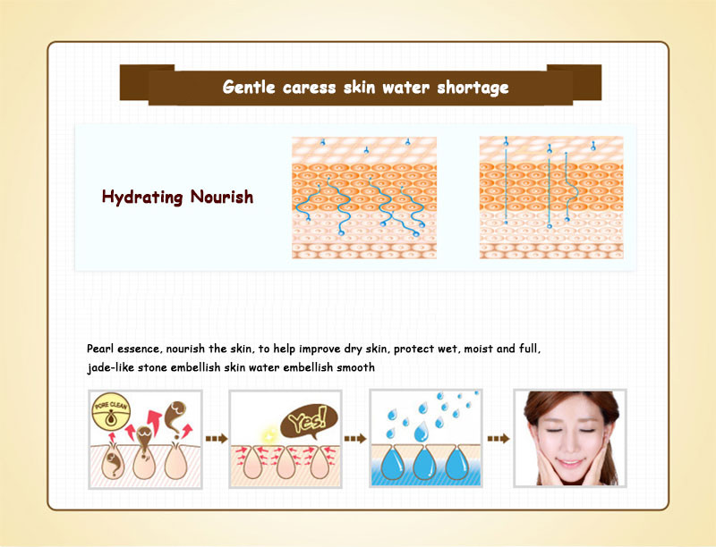 BIOAQUA-Brand-Face-Cream-Pure-Pearl-Essence-Hyaluronic-Acid-Cream-Moisturizing-Skin-Care-Anti-Wrinkl-32652775844