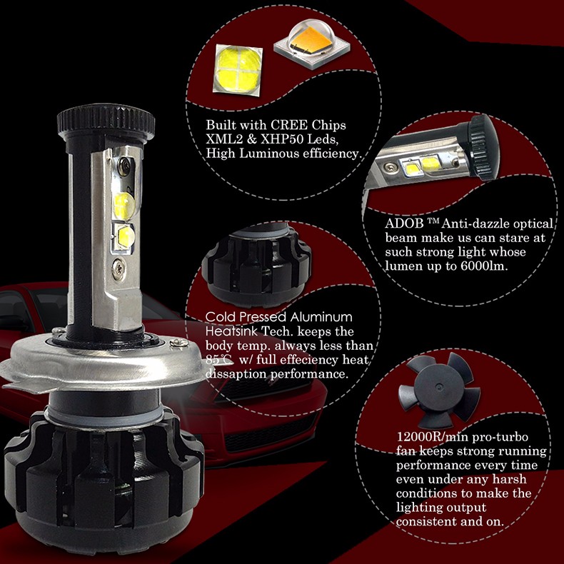 CNSUNNYLIGHT-Super-Bright-Car-LED-Headlight-Kit-H4-H13-9007-HiLo-H7-H11-9005-9006-w-XHP50-Chips-Repl-32688165668