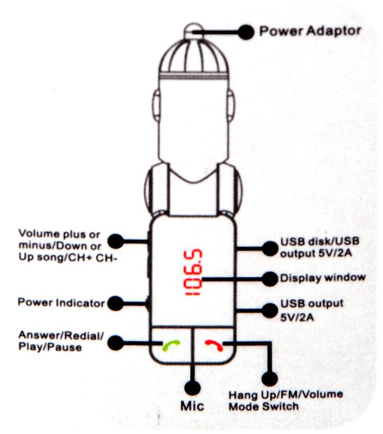 Car-MP3-Audio-Player-Bluetooth-FM-Transmitter-Transmiter-FM-Modulator-Car-Kit-LCD-Display-USB-Charge-32241689405