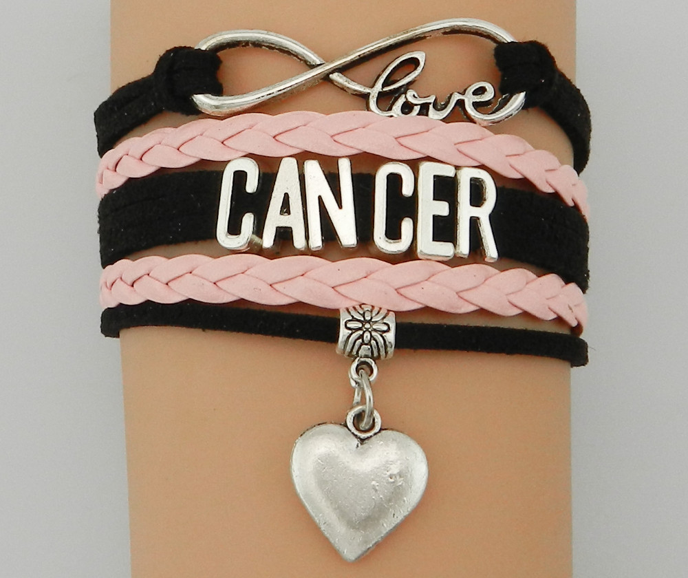 Drop-Shipping-Infinity-Love-12-Constellation-Bracelets--AriesTaurusGemini-Cancer-Virgo-ScorpioPisces-32719032260