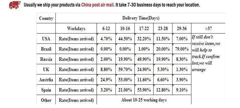 Free-shipping-Wholesale-Imitation-diomands-rhinestone-acrylic-choker-crystal-water-drop-snake-chain--32383188397