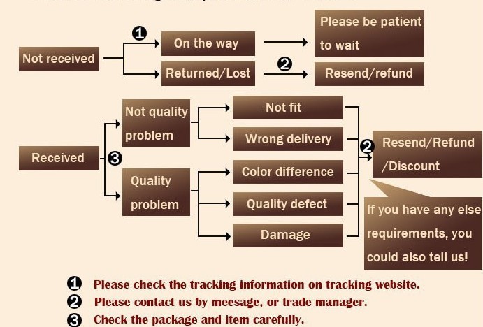 Free-shipping-short-sleeve-black-Fashion-short-sleeve-black-Heavy-Metal-Metallica-Printed-t-shirt-32308909295