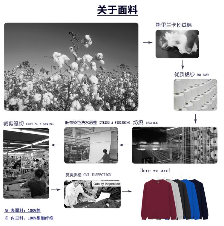 HARVARD-CRIMSON-men39s-women39stop-high-quality-sweatshirts---warm-clothes--winter-autumn-America-un-32752627069