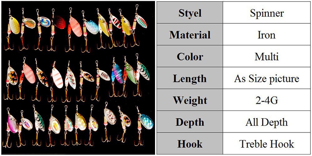 Hot-30pcslot-Spinners-Fishing-Lure-Mixed-colorSizeWeight-Metal-Spoon-Lures-hard-bait-fishing-tackle--32230131849