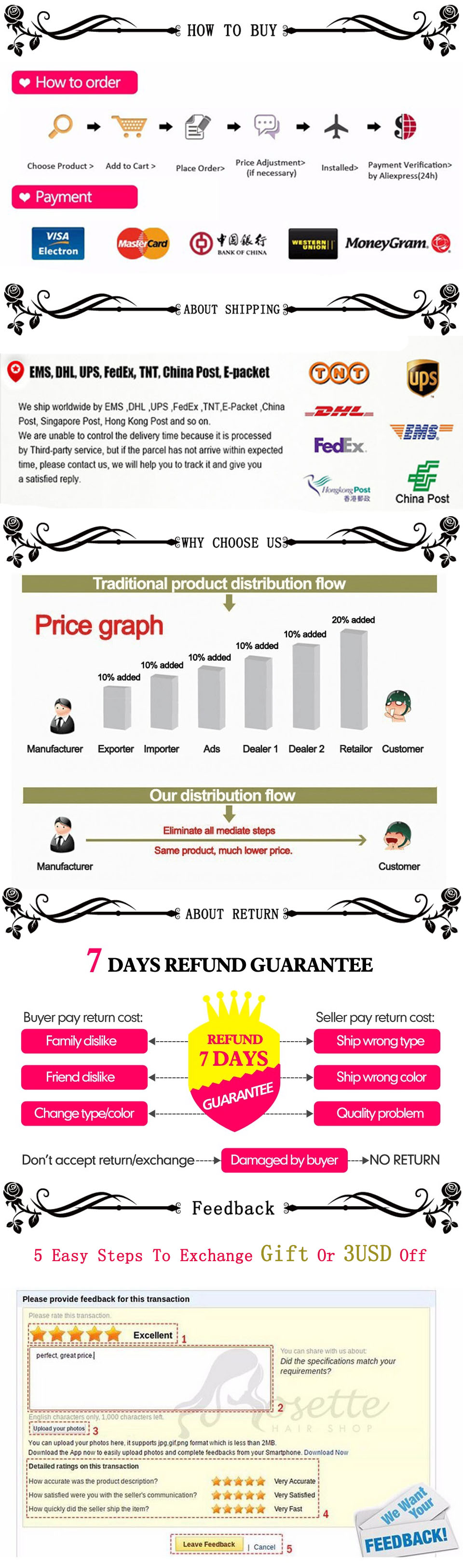 Lover-Beauty-Fajas-Cinturilla-Waist-Trainer-Vest-Latex-Corset-Slimming-Chest-Binder-Waist-Trainers-H-32651150468