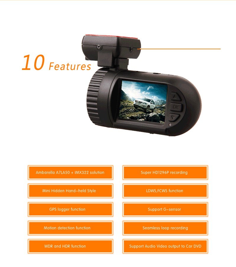 Mini-0805-Ambarella-A7-chip-HD-1296p-Car-DVR-Dash-Camera-15quotWDR-Night-Vision-Auto-Registrator-Vid-32688968945