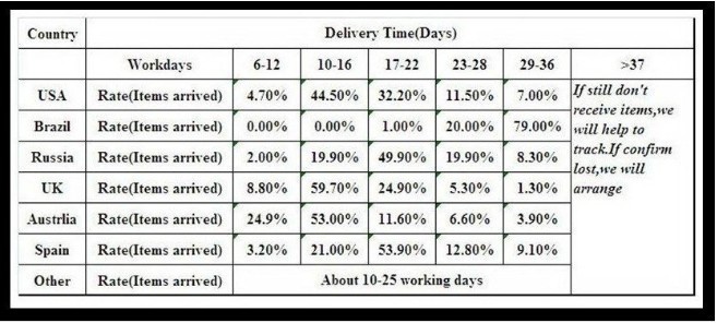 New-2017-Fashion-Runway-Designer-Spring-Summer-Dress-Women-Three-Quarter-Sleeve-Colored-Button-Elega-32774297030