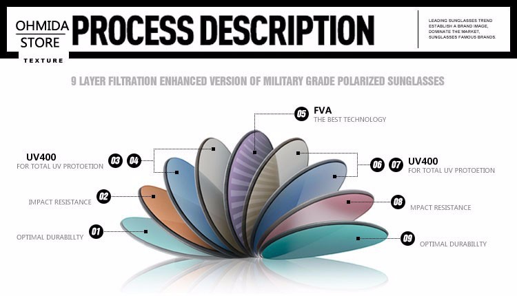 New-Fashion-Cat-Eye-Sunglasses-Women-Brand-Designer-Twin-Beam-Mirror-Lens-Sun-Glasses-Rose-Gold-Meta-32765345910