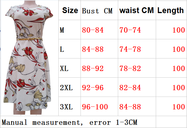 NoEnName_Null-Women-Summer-Dress-2017-Plus-Size-Audrey-hepburn-Floral-Print-Retro-Swing-Casual-50s-V-32801867717