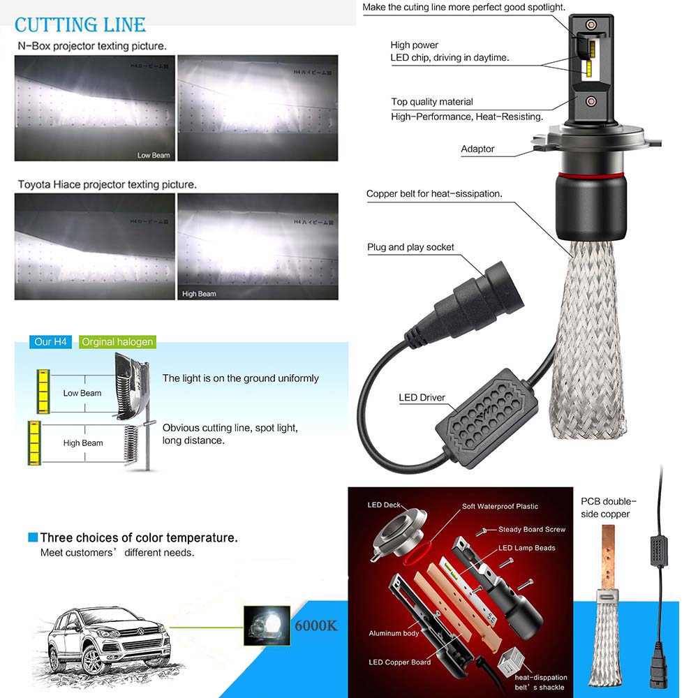 SEALIGHT-70W-8000LM-6000K-12V-Auto-Car-LED-Headlight-H4-H1-H7-H8-H11-9005-HB2-HB3-9003-Hi-Lo-Beam-H4-32715687970