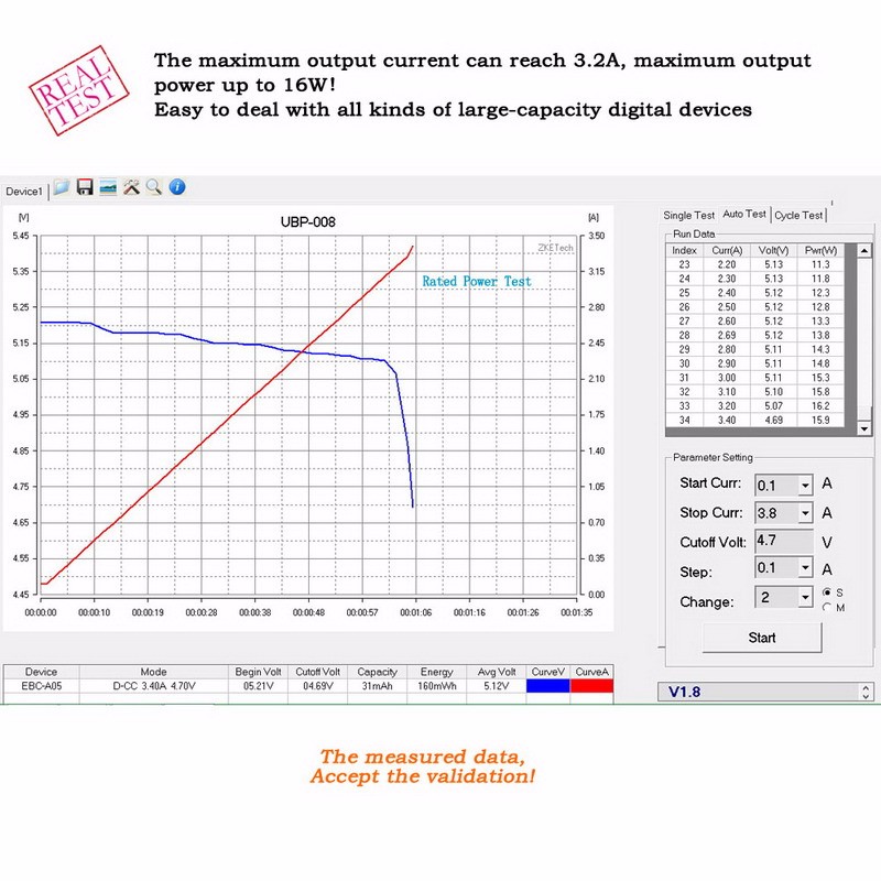 Universal-USB-Charger-mobile-phone-charger-Power-2A-fast-charge-Travel-Wall-ACDC-adapter-for-iPhone--32577656478