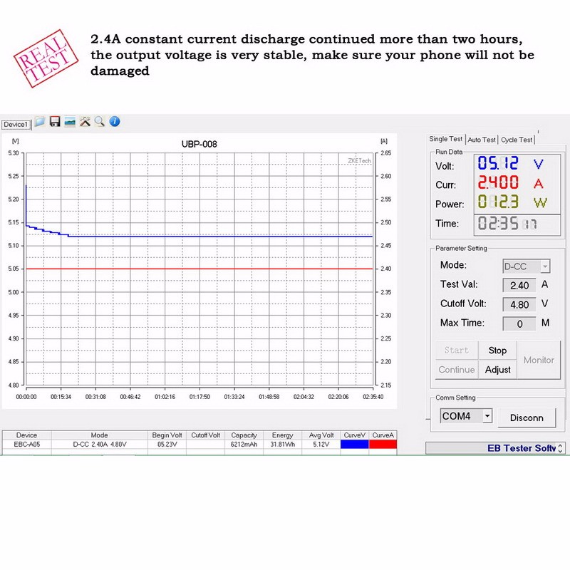 Universal-USB-Charger-mobile-phone-charger-Power-2A-fast-charge-Travel-Wall-ACDC-adapter-for-iPhone--32577656478