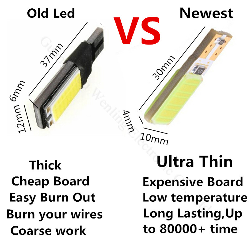 WLJH-2x-High-Power-Canbus-No-Error-Led-W5W-T10-Led-COB-Car-Bulb-Lamp-Interior-Parking-Light-External-32294195883