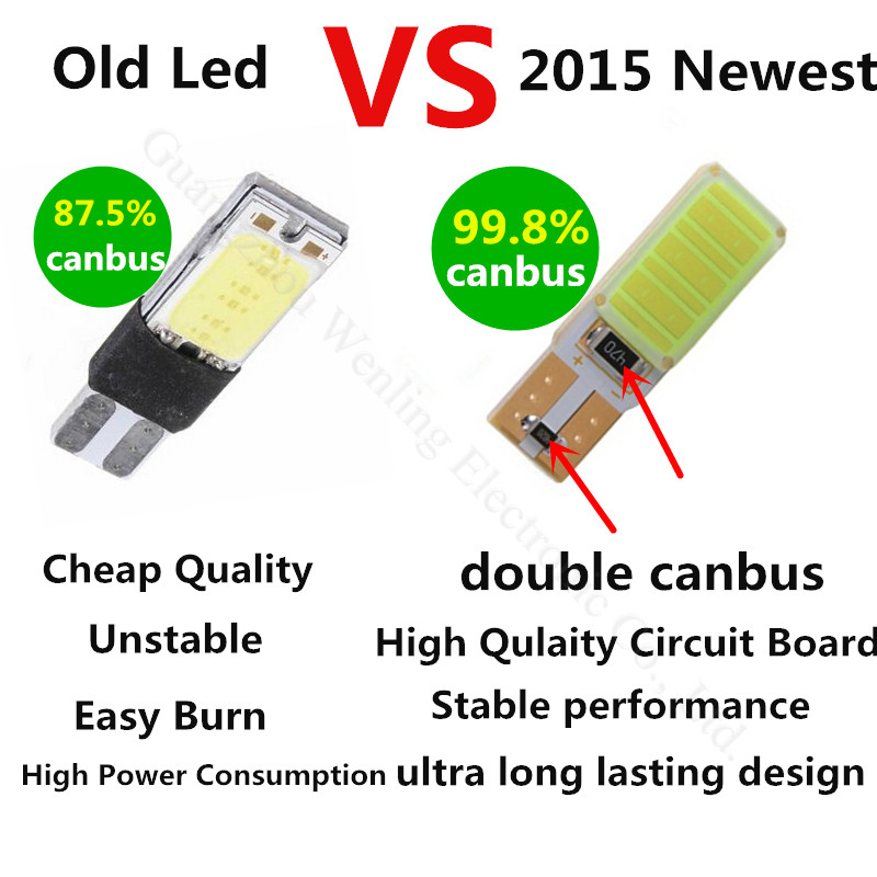 WLJH-2x-High-Power-Canbus-No-Error-Led-W5W-T10-Led-COB-Car-Bulb-Lamp-Interior-Parking-Light-External-32294195883