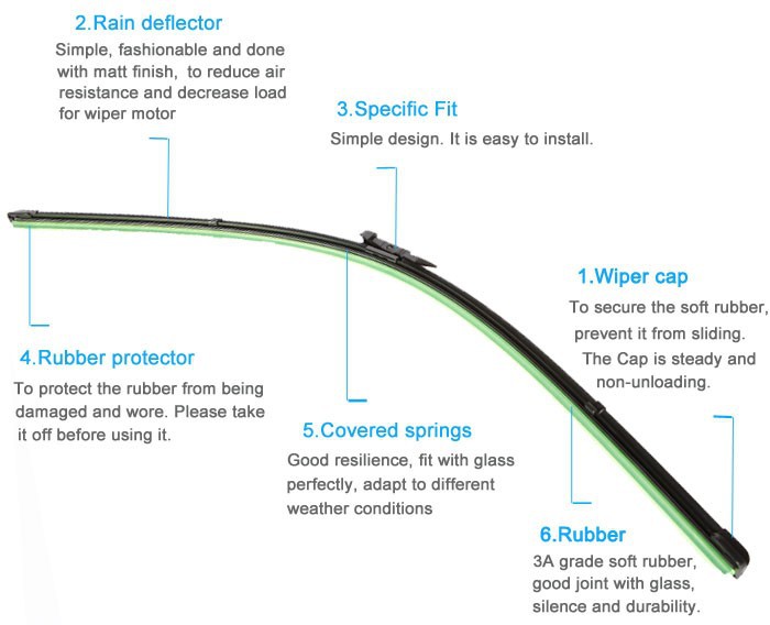 Wiper-blade-for-Nissan-Qashqai-2006-2013-24quot15quot-fit-pinch-tab-type-wiper-arms-only-HY-017-32298191760
