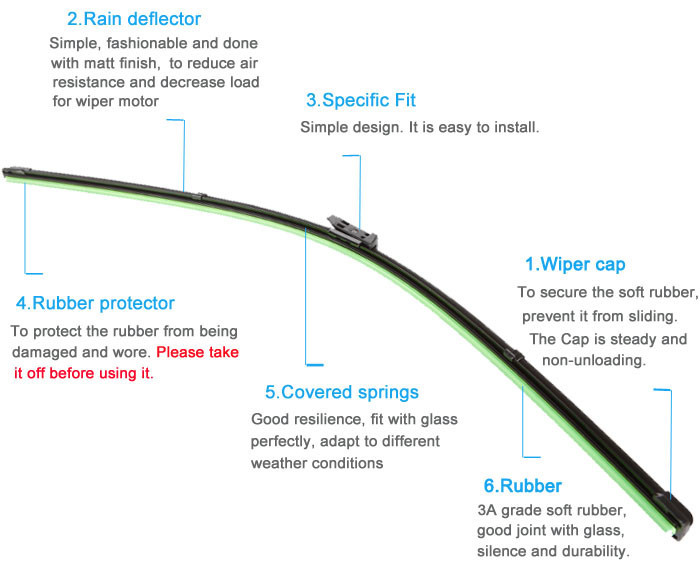 Wiper-blades-for-Volkswagen-Jetta-6-from-2011-onwards-24quot19quot-fit-push-button-type-wiper-arms-o-32298744274